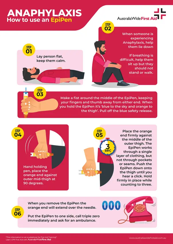 Epipen